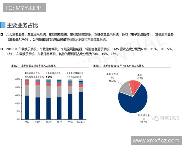 球星足球卡价值评估指南及市场趋势分析解析 球星足球卡价值评估指南及市场趋势分析解析