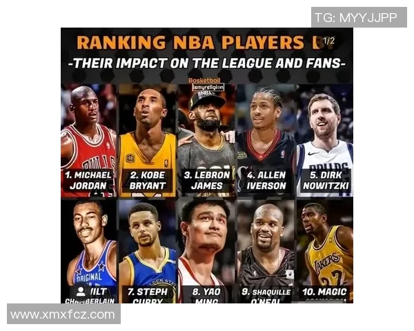 全球足球联赛球星实力排名前十名解析 每个球员背后的影响力与成就