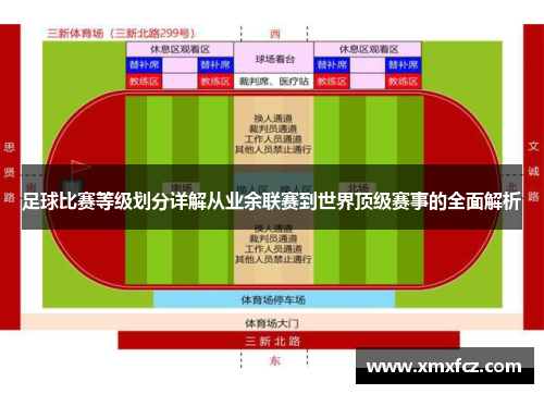 足球比赛等级划分详解从业余联赛到世界顶级赛事的全面解析