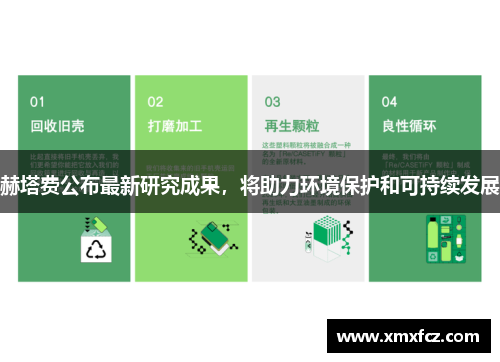 赫塔费公布最新研究成果，将助力环境保护和可持续发展